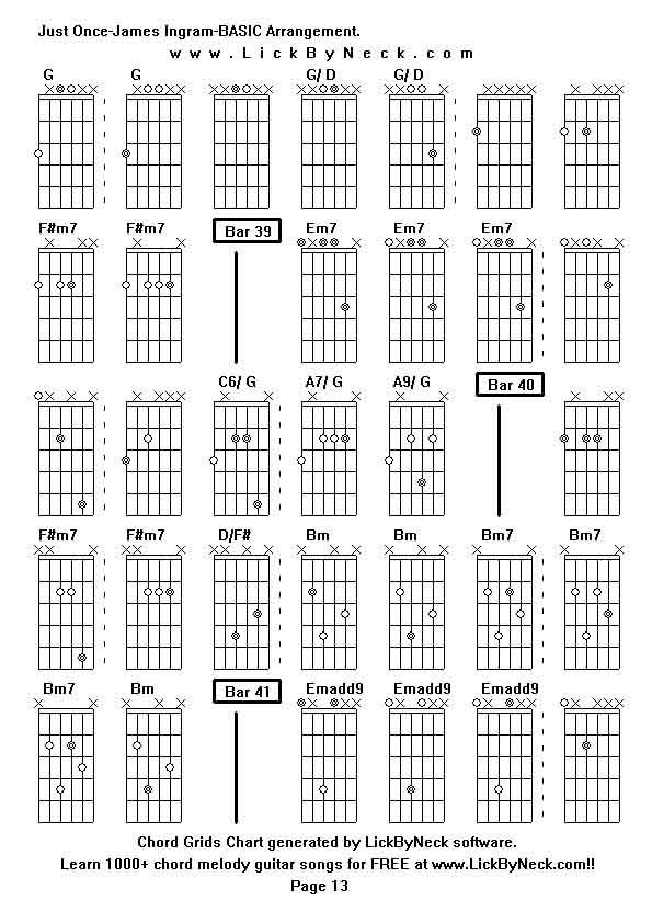 Chord Grids Chart of chord melody fingerstyle guitar song-Just Once-James Ingram-BASIC Arrangement,generated by LickByNeck software.